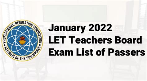 january 2022 let result|LET RESULT: January 2022 teachers board exam list of passers.